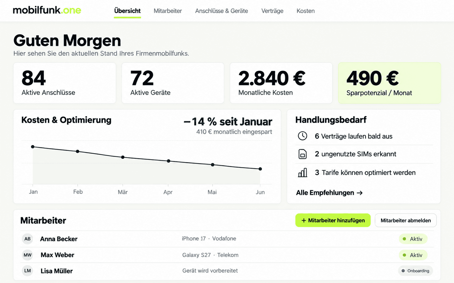 Vorschau des mobilfunk.one Cockpits mit Übersicht über Anschlüsse, Geräte und Kosten